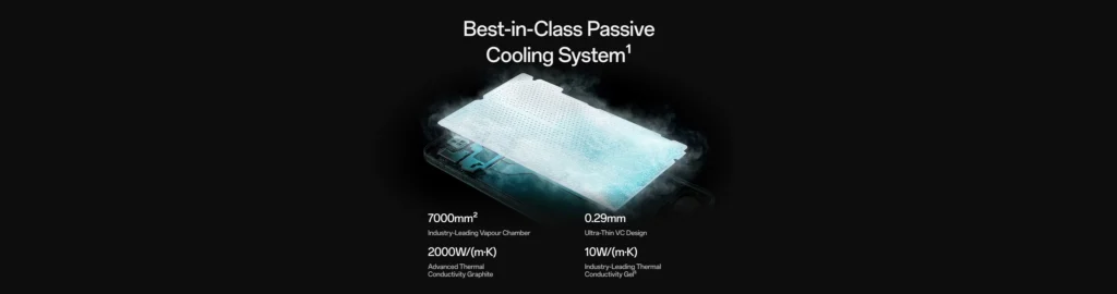 oppo cooling system